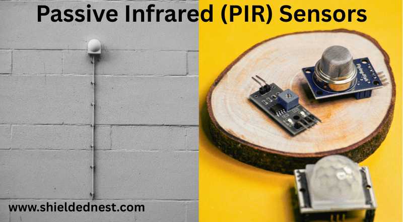 Motion Sensors for Home Security in India